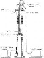 freza_schema